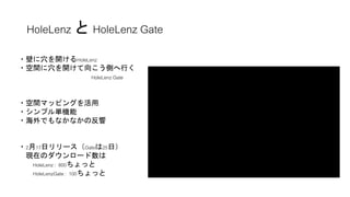 HoleLenz と HoleLenz Gate
8192pix
赤枠部分
・壁に穴を開けるHoleLenz
・空間に穴を開けて向こう側へ行く
HoleLenz Gate
・空間マッピングを活用
・シンプル単機能
・海外でもなかなかの反響
・2...