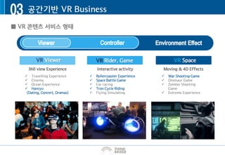 Vr 공간과 문화/ Virtual Space and Culture