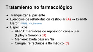 Tratamiento no farmacológico
● Tranquilizar al paciente
● Ejercicios de rehabilitación vestibular (A) → Brandt-
Daroff. VPPB, NV, Menière
● Específicos:
○ VPPB: maniobras de reposición canalicular
(Epley y Semont) (B)
○ Menière: Dieta baja en Na
○ Cirugía: refractarios a tto médico (C)
 