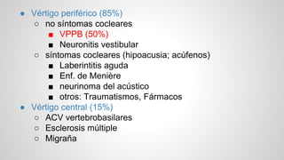● Vértigo periférico (85%)
○ no síntomas cocleares
■ VPPB (50%)
■ Neuronitis vestibular
○ síntomas cocleares (hipoacusia; acúfenos)
■ Laberintitis aguda
■ Enf. de Menière
■ neurinoma del acústico
■ otros: Traumatismos, Fármacos
● Vértigo central (15%)
○ ACV vertebrobasilares
○ Esclerosis múltiple
○ Migraña
 