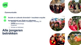 Alle jongeren
betrekken
Communicatie:
Aanwezigheid van iPads en videoteam
• Werchter, Tomorrowland, Pukkelpop, Thuisdag, EK
voetbal• Zeedijk Blankenberge,
Oostende
Sociale en culturele diversiteit < resultaten enquête
• Scholen en fabrieken
 