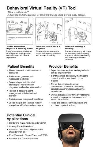Behavioral Virtual Reality (VR) Tool
• Allows interaction with real-world
scenarios 

• Elicits more genuine, valid
responses to stimuli

• Suspends patient disbelief,
allowing for more eﬃcient
diagnosis and earlier intervention 

• Fosters a deeper patient
engagement with behavioral
therapy

• Enables more integrated coaching

• Drives the patient to more readily
accept social/behavioral concepts
• Expedites intervention, leading to faster
patient improvement

• Identiﬁes more accurately the triggers
present and the reaction to those
triggers

• Allows the clinician to adjust
personalized scenarios on-the-ﬂy,
escalating and/or deescalating the
experience

• Shows progress over time by recording
scenarios to pinpoint responses and
related biometrics

• Helps the patient learn new skills and
and how to practice them
Patient Beneﬁts Provider Beneﬁts
“What would you do?”
A diagnosis and rehearsal tool for behavioral analysis using a virtual reality headset.
• Borderline Personality Disorder (BPD)

• Anxiety/Panic Disorders

• Attention Deﬁcit and Hyperactivity
Disorder (ADHD)

• Post-Traumatic Stress Disorder (PTSD)

• Phobias (i.e. Claustrophobia)
Potential Clinical
Applications
Today’s assessment is based
on the patient’s imagination
and the therapist’s clinical
impression.
Tomorrow’s assessment is
based on empirical evidence
and ecological validity.
Tomorrow’s therapy will hinge
on rewinding and reworking
scenarios, and strengthening
and adapting the neural
networks.
“Imagine you are confronted
with…”
Today’s assessment,
diagnosis & coaching model
Tomorrow’s assessment &
diagnosis
Tomorrow’s therapy &
coaching
 