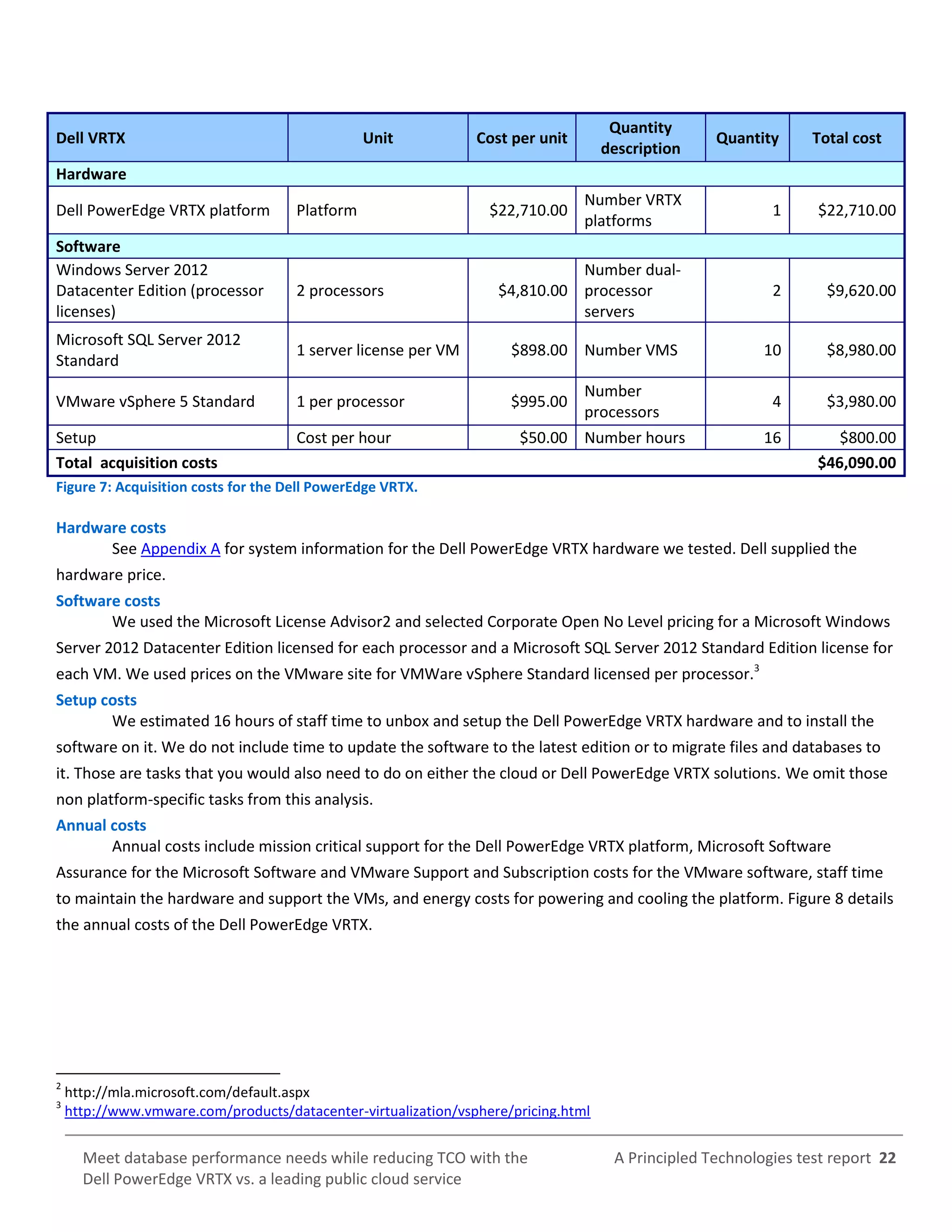 A Principled Technologies test report 22Meet database performance needs while reducing TCO with the
Dell PowerEdge VRTX vs. a leading public cloud service
Dell VRTX Unit Cost per unit
Quantity
description
Quantity Total cost
Hardware
Dell PowerEdge VRTX platform Platform $22,710.00
Number VRTX
platforms
1 $22,710.00
Software
Windows Server 2012
Datacenter Edition (processor
licenses)
2 processors $4,810.00
Number dual-
processor
servers
2 $9,620.00
Microsoft SQL Server 2012
Standard
1 server license per VM $898.00 Number VMS 10 $8,980.00
VMware vSphere 5 Standard 1 per processor $995.00
Number
processors
4 $3,980.00
Setup Cost per hour $50.00 Number hours 16 $800.00
Total acquisition costs $46,090.00
Figure 7: Acquisition costs for the Dell PowerEdge VRTX.
Hardware costs
See Appendix A for system information for the Dell PowerEdge VRTX hardware we tested. Dell supplied the
hardware price.
Software costs
We used the Microsoft License Advisor2 and selected Corporate Open No Level pricing for a Microsoft Windows
Server 2012 Datacenter Edition licensed for each processor and a Microsoft SQL Server 2012 Standard Edition license for
each VM. We used prices on the VMware site for VMWare vSphere Standard licensed per processor.3
Setup costs
We estimated 16 hours of staff time to unbox and setup the Dell PowerEdge VRTX hardware and to install the
software on it. We do not include time to update the software to the latest edition or to migrate files and databases to
it. Those are tasks that you would also need to do on either the cloud or Dell PowerEdge VRTX solutions. We omit those
non platform-specific tasks from this analysis.
Annual costs
Annual costs include mission critical support for the Dell PowerEdge VRTX platform, Microsoft Software
Assurance for the Microsoft Software and VMware Support and Subscription costs for the VMware software, staff time
to maintain the hardware and support the VMs, and energy costs for powering and cooling the platform. Figure 8 details
the annual costs of the Dell PowerEdge VRTX.
2
http://mla.microsoft.com/default.aspx
3
http://www.vmware.com/products/datacenter-virtualization/vsphere/pricing.html
 