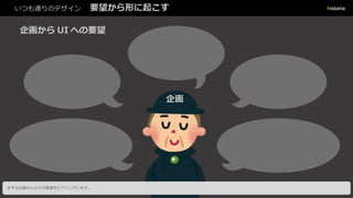 いつも通りのデザイン 要望から形に起こす
企画から UI への要望
企画
まずは企画さんからの要望をヒアリングします。
 