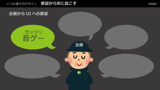 いつも通りのデザイン 要望から形に起こす
企画から UI への要望
企画
ガッツリ
音ゲー
 