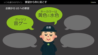 いつも通りのデザイン 要望から形に起こす
企画
企画から UI への要望
キーカラーは
黄色と水色
ガッツリ
音ゲー
 