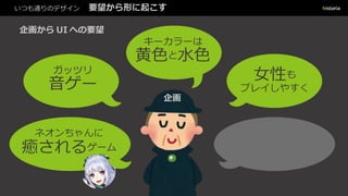 いつも通りのデザイン 要望から形に起こす
企画
ネオンちゃんに
癒されるゲーム
女性も
プレイしやすく
企画から UI への要望
キーカラーは
黄色と水色
ガッツリ
音ゲー
 