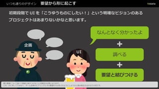 いつも通りのデザイン 要望から形に起こす
初期段階で UI を「こうゆうものにしたい︕」という明確なビジョンのある
プロジェクトはあまりないかなと思います。
なんとなく分かったよ
調べる
要望と結びつける
企画
UI
得た要望について調べて要望と結びつけることが最初の仕事となります。
この、UIに対してではなく、ゲーム全体のヒアリングとその要望からUIをどのようにしようかと読み取る力はかなり大切です。
 