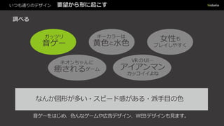 いつも通りのデザイン 要望から形に起こす
調べる
なんか図形が多い・スピード感がある・派手目の色
ネオンちゃんに
癒されるゲーム
VRの UI…
アイアンマン
カッコイイよね
女性も
プレイしやすく
キーカラーは
黄色と水色
ガッツリ
音ゲー
音ゲーをはじめ、色んなゲームや広告デザイン、WEBデザインも見ます。
 