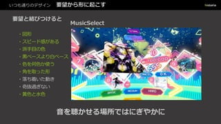 いつも通りのデザイン 要望から形に起こす
要望と結びつけると
MusicSelect
・図形
・スピード感がある
・派手目の色
・黒ベースより白ベース
・色を何色か使う
・角を取った形
・落ち着いた動き
・奇抜過ぎない
・黄色と水色
音を聴かせる場所ではにぎやかに
 