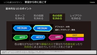 いつも通りのデザイン 要望から形に起こす
基本的な UI のポイント
モチーフ
を決める
形の役割
を決める
色の役割
を決める
レイアウト
を決める
色は増えがちなので使う領域の大小で見せたり色数を絞ったり
同系色にまとめたりしてバランスをとります
デフォルト︓水色
選択 / アクティブ︓黄色
その他
EXIT
今回は音ゲーなのでどうしても色数が多くなりました。基本の色として水色、選択されたりアクティブなものは黄色を効かせました。
難易度にも３色、さきほどの文字などのフチの色にもこの色の役割をリンクさせています。
 