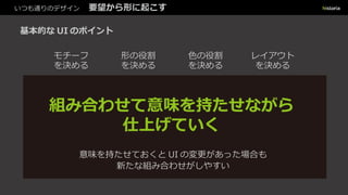 いつも通りのデザイン 要望から形に起こす
基本的な UI のポイント
モチーフ
を決める
形の役割
を決める
色の役割
を決める
レイアウト
を決める
組み合わせて意味を持たせながら
仕上げていく
意味を持たせておくと UI の変更があった場合も
新たな組み合わせがしやすい
 
