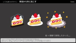 いつも通りのデザイン 要望から形に起こす
絵 + 額縁で表現したかった。。
コンビニパックなのか、お皿なのか、お皿にもうちょっと気を利かせるのかで見え方が全然違います。
主役のことをよ～く理解し、それに見合ったものを用意することで完成度や品格を上げ、主役の雰囲気も語ることがUIには可能です。
頭の中ではいつも「絵と額縁」に例えて考えています。主役より目立ちすぎても邪魔してもいけない絵と額縁のバランスが好きです。
 