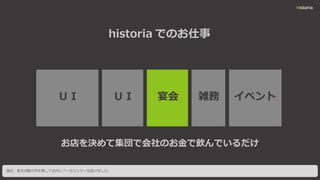 historia でのお仕事
ＵＩ ＵＩ 宴会 イベント雑務
お店を決めて集団で会社のお金で飲んでいるだけ
最近、宴会活動が功を奏して社内にバーカウンターを設けました。
 