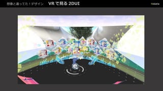 想像と違ってた！デザイン VR で見る 2DUI
 