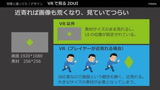 想像と違ってた！デザイン VR で見る 2DUI
画面 1920*1080
素材 256*256
近寄れば画像も荒くなり、見ていてつらい
VR 以外
素材サイズのまま見れるし、
UI の位置が固定されている。
VR（プレイヤーが近寄れる場合）
360 度なので画面という概念も無く、近寄れる。
大きなサイズの素材が必要となってしまう。
 