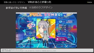 想像と違ってた！デザイン VRUI はここが違った
まずはイラレで作成 ※当初のラフデザイン
当初の案です。まずはイラレでやっています。
無垢に360度を意識してパンっパンにいろんなパーツをしきつめたりカーブさせたりして奥行感じを出そうとしてます。
 