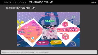 想像と違ってた！デザイン VRUI はここが違った
最終的にはこうなりました
板系の3Dもありますがマテリアルで色を付けているのでとても綺麗ですし、もちろんボケません！
 