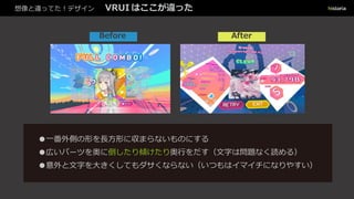 想像と違ってた！デザイン VRUI はここが違った
●一番外側の形を長方形に収まらないものにする
●広いパーツを奥に倒したり傾けたり奥行をだす（文字は問題なく読める）
●意外と文字を大きくしてもダサくならない（いつもはイマイチになりやすい）
Before After
 