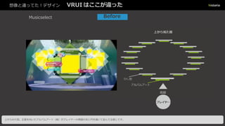 想像と違ってた！デザイン VRUI はここが違った
BeforeMusicselect
上からみた図。正面を向いたアルバムアート（曲）がプレイヤーの視線の先に円を描いて並んでる感じです。
 