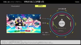 想像と違ってた！デザイン VRUI はここが違った
AfterMusicselect
アルバムアートについては半円くらいにしています。
これはプレイヤーが位置で楽曲を覚える場合に、グルっと囲ってしまうとループしてしまって位置を覚えられないという点と、
後ろを振り向いて曲を選ぶと、リアルでの立ち位置が動いて危険という点で半円に抑えて正面が分かるように半円にしてあります。
 