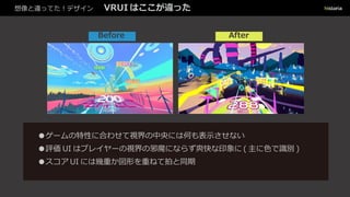 想像と違ってた！デザイン VRUI はここが違った
●ゲームの特性に合わせて視界の中央には何も表示させない
●評価 UI はプレイヤーの視界の邪魔にならず爽快な印象に ( 主に色で識別 )
●スコア UI には幾重か図形を重ねて拍と同期
Before After
 
