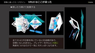 想像と違ってた！デザイン VRUI はここが違った
●倒したり傾けて配置する
全ての UI が正面を向いていると圧迫感があり、
空間になじみません。プレイヤーを中心に大胆に
角度をつけるだけで一気にそれっぽくなります。
 