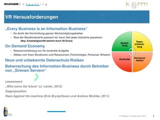 Information Governance - Die Rolle des Verwaltungsrats (Board of Directors) 