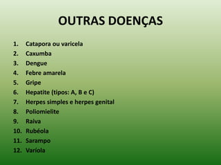 Manchas grandes ou pequenas nas folhas;