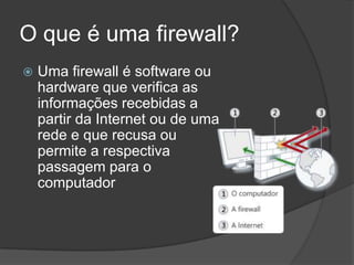 O que é uma firewall?
   Uma firewall é software ou
    hardware que verifica as
    informações recebidas a
    partir da Internet ou de uma
    rede e que recusa ou
    permite a respectiva
    passagem para o
    computador
 