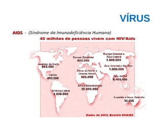 VÍRUS
 