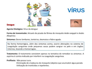 VÍRUS
 