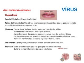 VÍRUSVÍRUS E DOENÇAS ASSOCIADAS
 