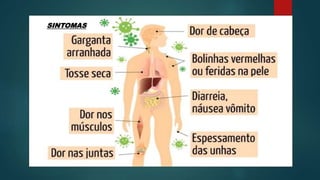 SINTOMAS
 