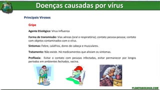 Doenças causadas por vírus
Principais Viroses
Gripe
Agente Etiológico: Vírus Influenza
Forma de transmissão: Vias aéreas (oral e respiratória); contato pessoa-pessoa; contato
com objetos contaminados com o vírus.
Sintomas: Febre, calafrios, dores de cabeça e musculares.
Tratamento: Não existe. Há medicamentos que aliviam os sintomas.
Profilaxia: Evitar o contato com pessoas infectadas, evitar permanecer por longos
períodos em ambientes fechados, vacina.
 