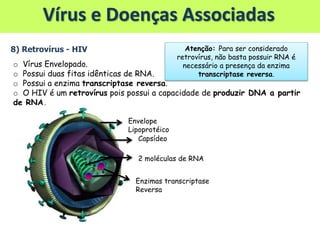 Vírus e Doenças Associadas
8) Retrovírus - HIV
o Vírus Envelopado.
o Possui duas fitas idênticas de RNA.
o Possui a enzima transcriptase reversa.
o O HIV é um retrovírus pois possui a capacidade de produzir DNA a partir
de RNA.
Envelope
Lipoprotéico
Capsídeo
2 moléculas de RNA
Enzimas transcriptase
Reversa
Atenção: Para ser considerado
retrovírus, não basta possuir RNA é
necessário a presença da enzima
transcriptase reversa.
 