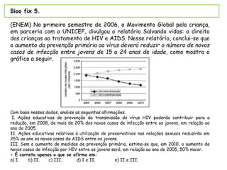 Bioo fix 5.
(ENEM) No primeiro semestre de 2006, o Movimento Global pela criança,
em parceria com o UNICEF, divulgou o relatório Salvando vidas: o direito
das crianças ao tratamento de HIV e AIDS. Nesse relatório, conclui-se que
o aumento da prevenção primária ao vírus deverá reduzir o número de novos
casos de infecção entre jovens de 15 a 24 anos de idade, como mostra o
gráfico a seguir.
Com base nesses dados, analise as seguintes afirmações.
I. Ações educativas de prevenção da transmissão do vírus HIV poderão contribuir para a
redução, em 2008, de mais de 20% dos novos casos de infecção entre os jovens, em relação ao
ano de 2005.
II. Ações educativas relativas à utilização de preservativos nas relações sexuais reduzirão em
25% ao ano os novos casos de AIDS entre os jovens.
III. Sem o aumento de medidas de prevenção primária, estima-se que, em 2010, o aumento de
novos casos de infecção por HIV entre os jovens será, em relação ao ano de 2005, 50% maior.
- É correto apenas o que se afirma em:
a) I. b) II. c) III. d) I e II. e) II e III.
 