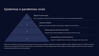 Epidemias e pandemias virais
1
Rápida Disseminação
Vírus se espalham rapidamente através de contato próximo e movimentação populacional.
2
Impactos Globais
Epidemias e pandemias afetam vários países e regiões ao mesmo tempo.
3
Sobrecarga dos Sistemas de Saúde
Hospitais ficam sobrecarregados com o grande número de casos.
4
Consequências Socioeconômicas
Impactam negativamente a economia, empregos e bem-estar social.
Epidemias e pandemias virais são surtos de doenças infecciosas que se espalham rapidamente através de regiões ou países, afetando milhares ou milhões de pessoas.
Eventos como a pandemia de COVID-19 demonstram o quão devastador o impacto global desses eventos pode ser, sobrecarregando sistemas de saúde e causando
consequências econômicas e sociais profundas.
 