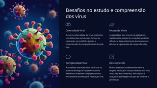 Desafios no estudo e compreensão
dos vírus
Diversidade Viral
A enorme diversidade de vírus existentes,
com diferentes estruturas e formas de
replicação, torna difícil o estudo e
compreensão do comportamento de cada
tipo.
Mutações Virais
A capacidade dos vírus de se adaptarem
rapidamente através de mutações genéticas
dificulta o desenvolvimento de tratamentos
eficazes e a prevenção de novas infecções.
Complexidade Viral
A complexa interação entre os vírus e os
sistemas biológicos hospedeiros torna
desafiador entender completamente os
mecanismos de infecção e replicação viral.
Desconhecido
Muitos aspectos fundamentais sobre a
origem, evolução e comportamento dos vírus
ainda são desconhecidos, dificultando a
criação de estratégias eficazes de controle e
prevenção.
 
