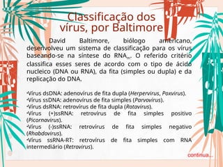 Classificação dos
vírus, por Baltimore
David Baltimore, biólogo americano,
desenvolveu um sistema de classificação para os vírus
baseando-se na síntese do RNAm. O referido critério
classifica esses seres de acordo com o tipo de ácido
nucleico (DNA ou RNA), da fita (simples ou dupla) e da
replicação do DNA.
•Vírus dsDNA: adenovírus de fita dupla (Herpervirus, Poxvirus).
•Vírus ssDNA: adenovírus de fita simples (Parvovirus).
•Vírus dsRNA: retrovírus de fita dupla (Rotavirus).
•Vírus (+)ssRNA: retrovírus de fita simples positivo
(Picornavirus).
•Vírus (-)ssRNA: retrovírus de fita simples negativo
(Rhabdovirus).
•Vírus ssRNA-RT: retrovírus de fita simples com RNA
intermediário (Retrovirus).
continua...
 