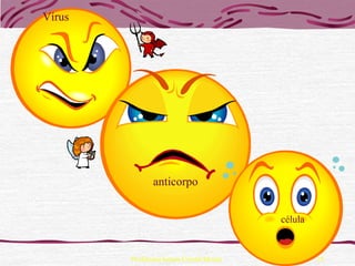 Vírus




               anticorpo


                                          célula


        Professora Ionara Urrutia Moura            25
 
