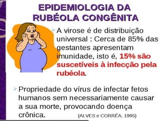 Vírus: Rubivirus (RNA envelopado)
Transmissão:
saliva
contato direto com pessoas contaminadas
RUBÉOLA
 