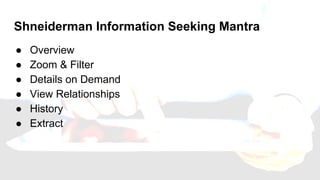Virtual Reality Usability Guidelines | PDF