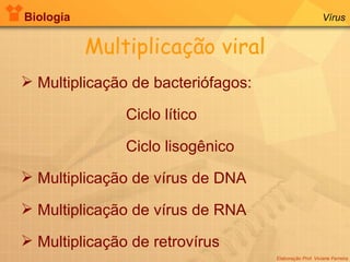 Biologia Elaboração Prof. Viviane Ferreira Vírus Multiplicação viral Multiplicação de bacteriófagos: Ciclo lítico Ciclo lisogênico Multiplicação de vírus de DNA Multiplicação de vírus de RNA Multiplicação de retrovírus 