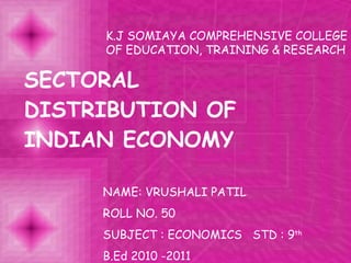 SECTORAL DISTRIBUTION OF INDIAN ECONOMY K.J SOMIAYA COMPREHENSIVE COLLEGE OF EDUCATION, TRAINING & RESEARCH  NAME: VRUSHALI PATIL ROLL NO. 50 SUBJECT : ECONOMICS  STD : 9 th B.Ed 2010 -2011 