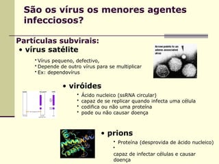 São os vírus os menores agentes
infecciosos?
Partículas subvirais:
• vírus satélite
• Vírus pequeno, defectivo,
• Depende de outro vírus para se multiplicar
• Ex: dependovírus
• viróides
• Ácido nucleico (ssRNA circular)
• capaz de se replicar quando infecta uma célula
• codifica ou não uma proteína
• pode ou não causar doença
• prions
• Proteína (desprovida de ácido nucleico)
•
capaz de infectar células e causar
doença
 