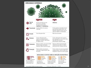 Ciências Naturais - ICRM 36
 