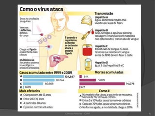 Ciências Naturais - ICRM 42
 