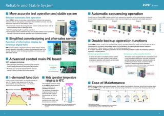 Vrv System Process Chart VRV - A.PDF