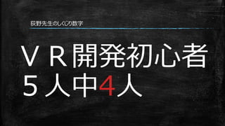 ＶＲ開発初心者
５人中4人
荻野先生のしくじり数字
 
